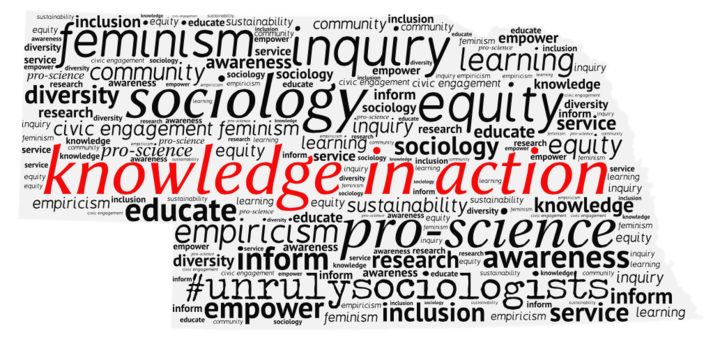 Tag cloud Unruly Sociologists